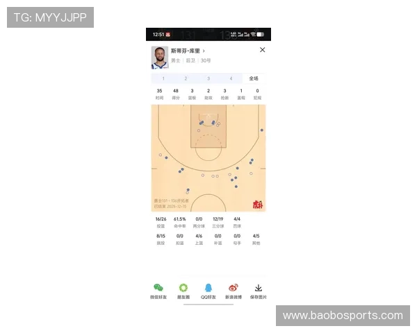 以库里实战回顾为线索解析核心看点走势对照赛前预测成效表现逻辑