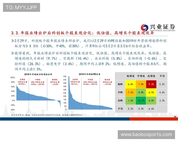 基于数据解析的百家乐资金管理与走势结构分析方法及策略总结