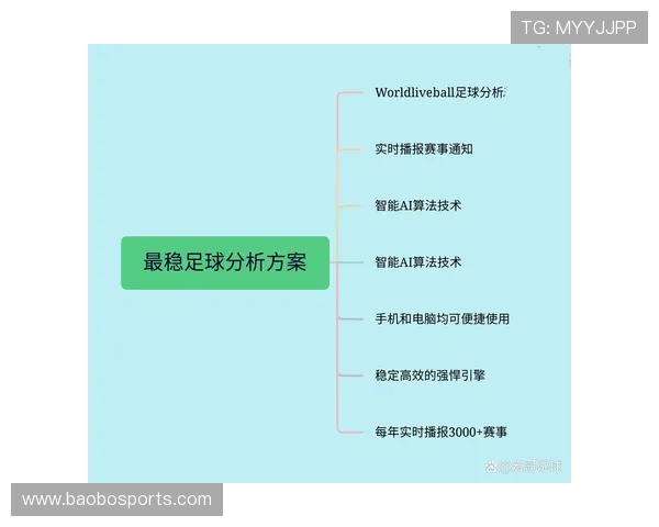 2026足球大小球实战全解析以赔率为核心的进阶指南投注策略思路