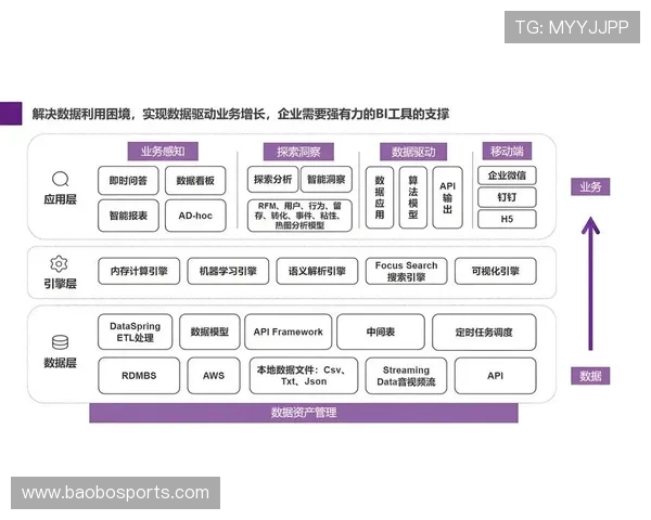 今日体育赛事进阶指南数据网站推荐助力精准分析增强决策与实战洞察