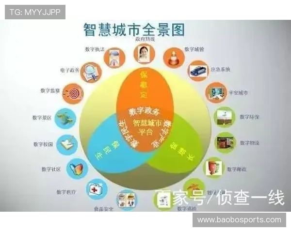 以太阳城为核心打造未来智慧生态城市发展蓝图与创新策略研究